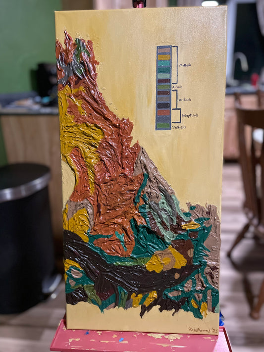 Idaho Topography & Soil Map