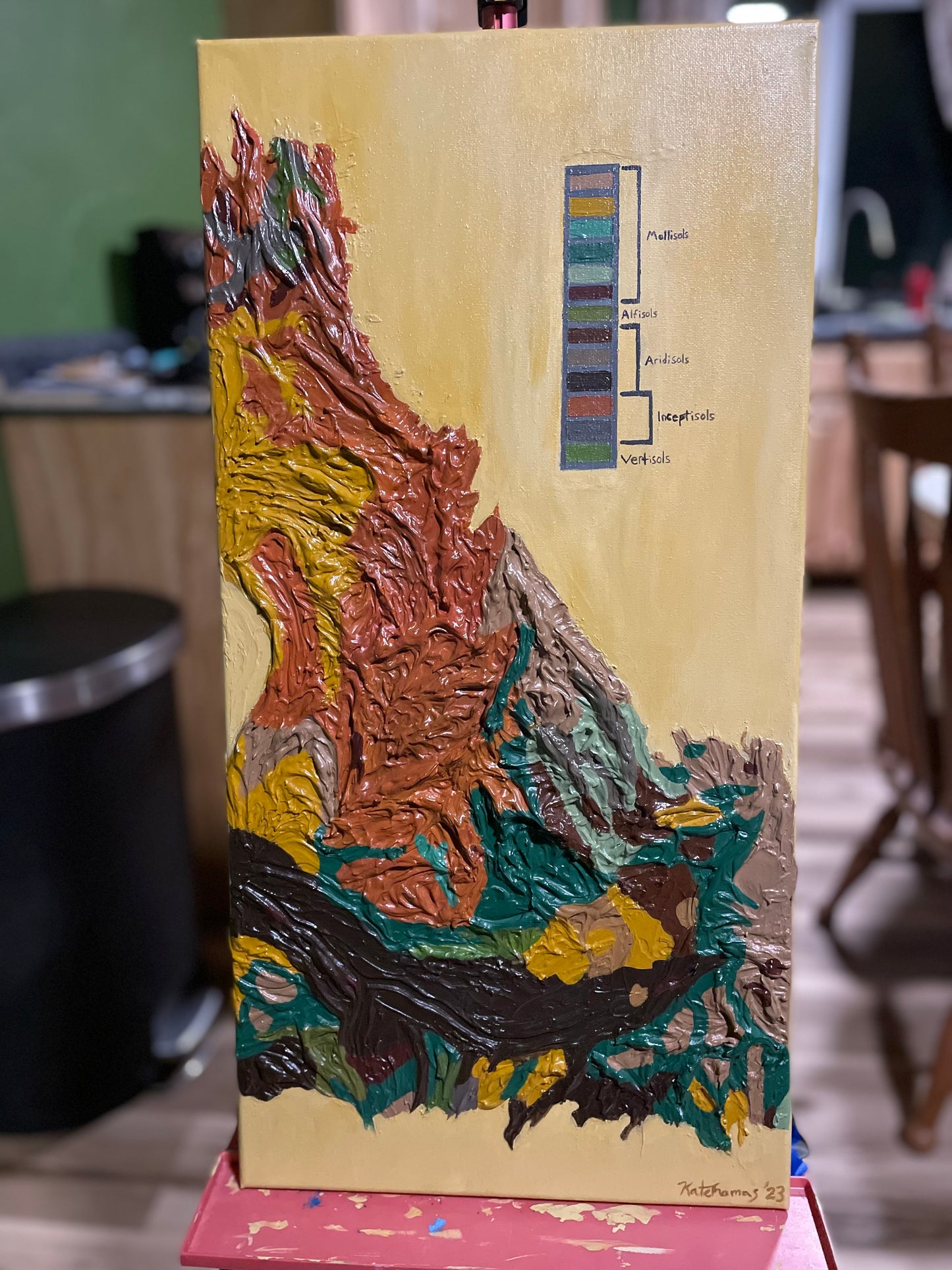 Idaho Topography & Soil Map